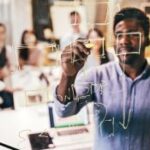 Plano de Negócios: O Roteiro para o Sucesso Empresarial