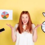 Medindo o Esforço Investido em Tarefas de Cobrança