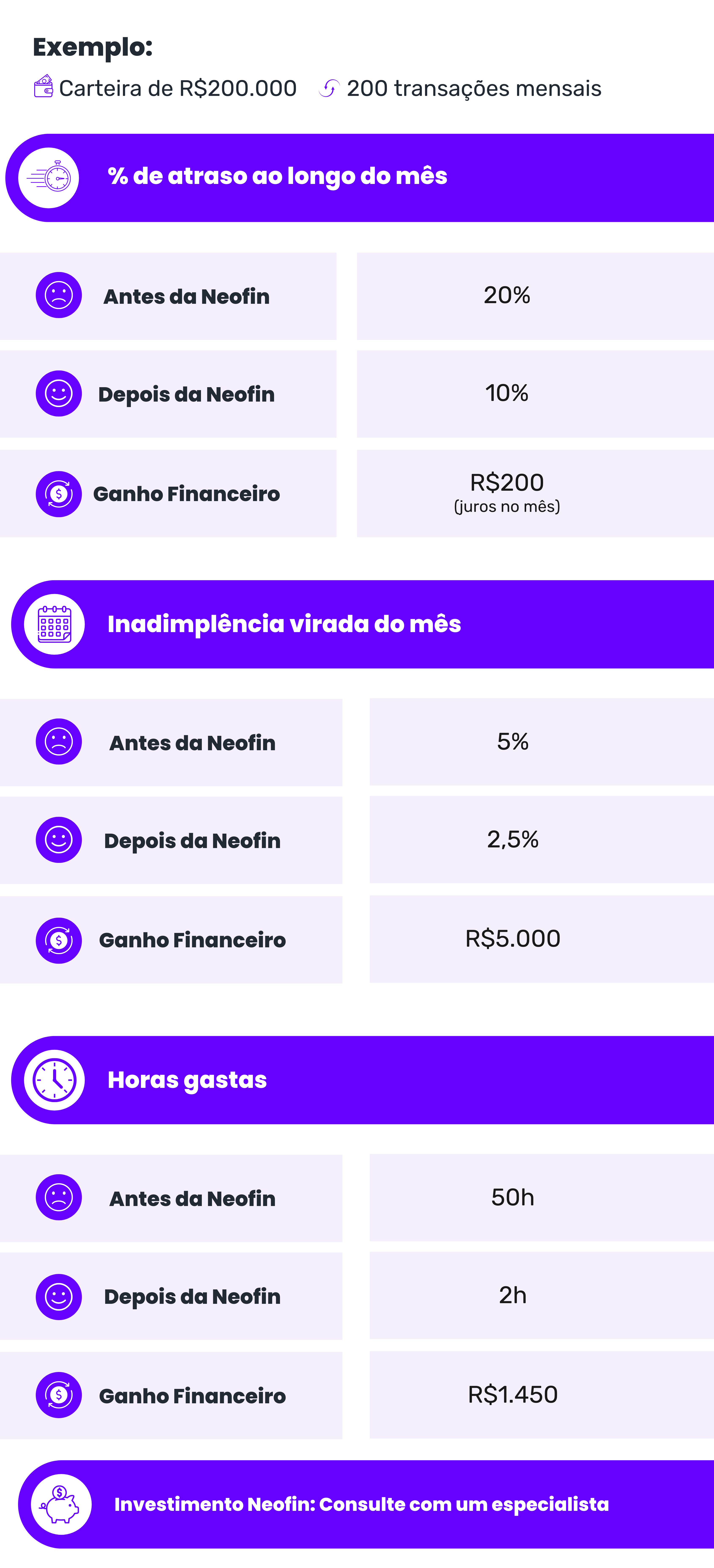 tabela calculo mobile at1