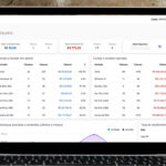 Quando Saber a Hora de Parar de Cobrar um Cliente?