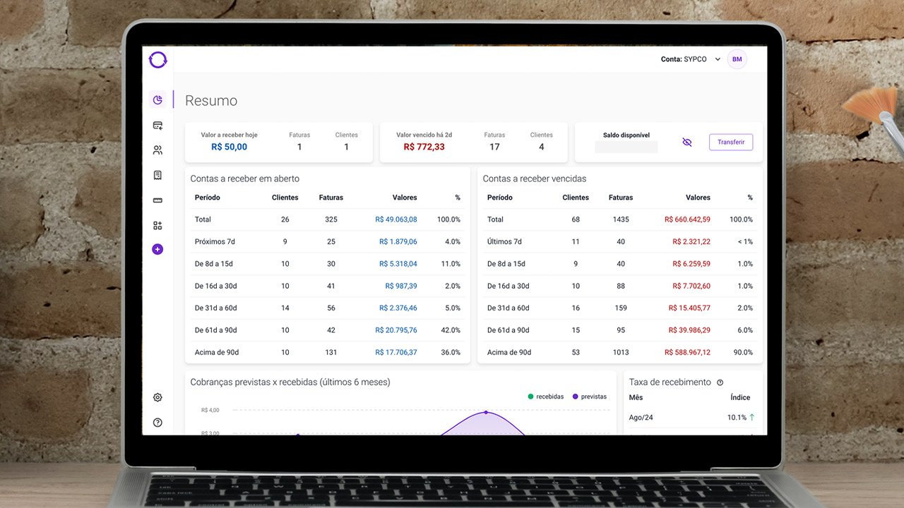 Quando Saber a Hora de Parar de Cobrar um Cliente?
