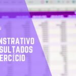 DRE - Demonstração do Resultado do Exercício: O que é?