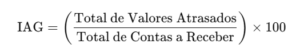 IAG = (Total de Valores Atrasados/Total de Contas a Receber) x 100