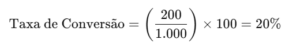Taxa de Conversão de Régua de Cobrança = (200/1.000) x 100 = 20%