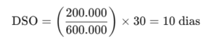 DSO = (200.000/600.000) x 30 = 10 dias