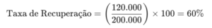 Taxa de Recuperação = (120.000/200.000) x 100 = 60%