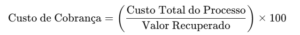 Custo de Cobrança = (Custo Total do Processo/Valor Recuperado) x 100