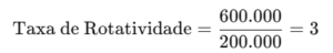 Taxa de Rotatividade de Contas a Receber = 600.000/200.000 = 3