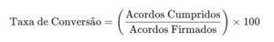 Taxa de Conversão de Acordos de Pagamento = (Acordos Cumpridos/Acordos Firmados) x 100