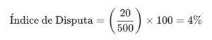 Índice de Disputa de Cobrança = (20/500) x 100 = 4%