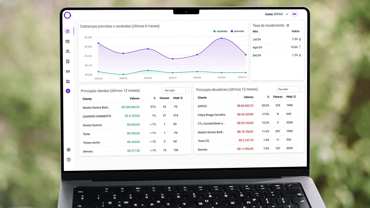 Neofin Sistema De Cobrança Inteligente