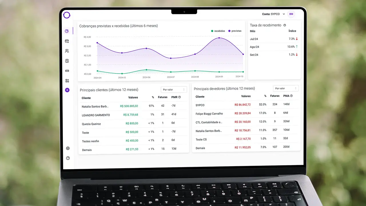 Sistema de Cobranças Neofin
