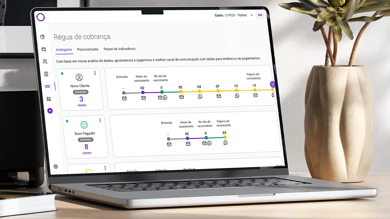 Régua de Cobrança Neofin