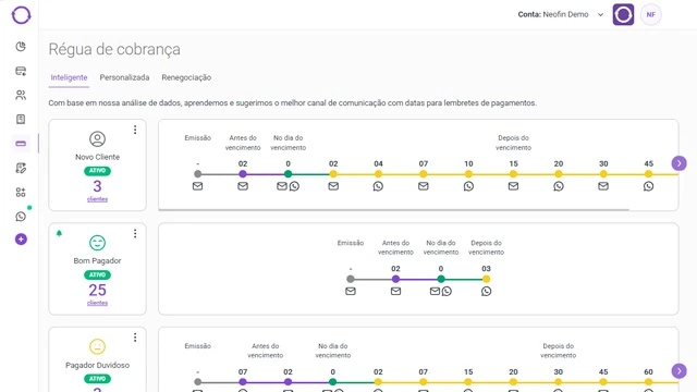 Régua de Cobrança Inteligente