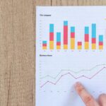 Como definir metas de cobrança para o ano de 2026