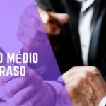 Tempo Médio de Atraso: O que é e como monitorar?