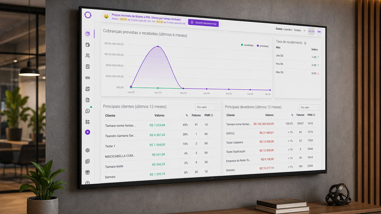 Relatórios de Cobrança